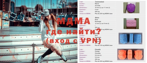 шишки Дмитровск